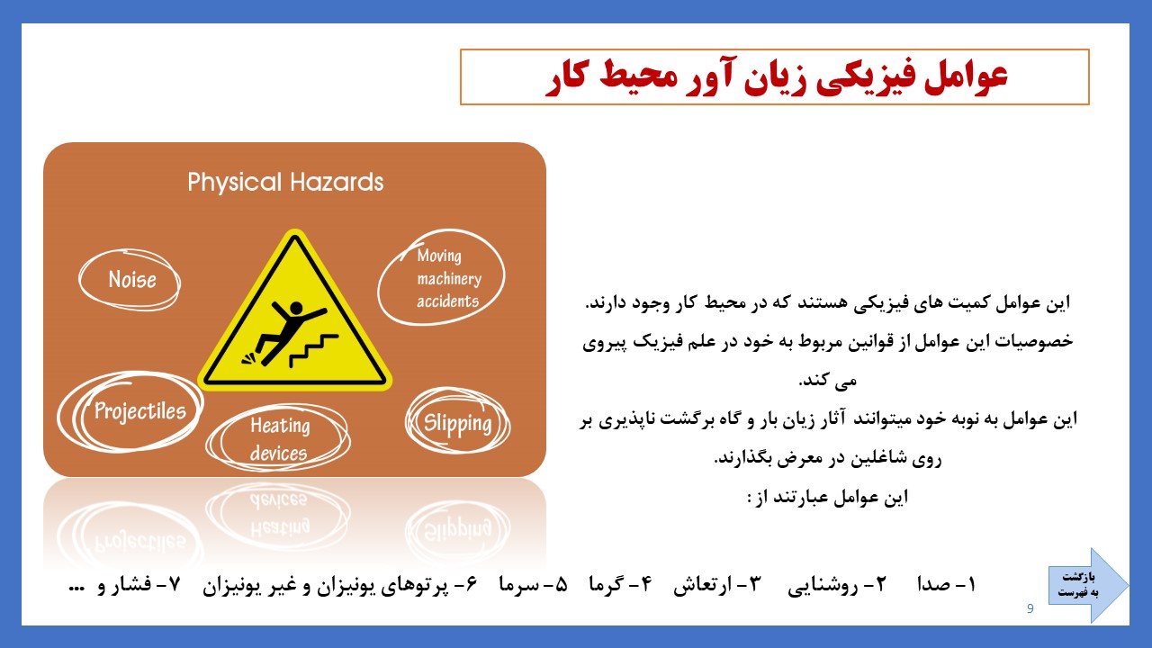 عوامل زیان آور محیط کار (سر و صدا)