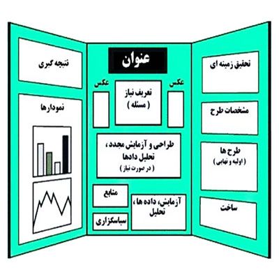 دانلود طرح جابر درمورد بازیافت کاغذ